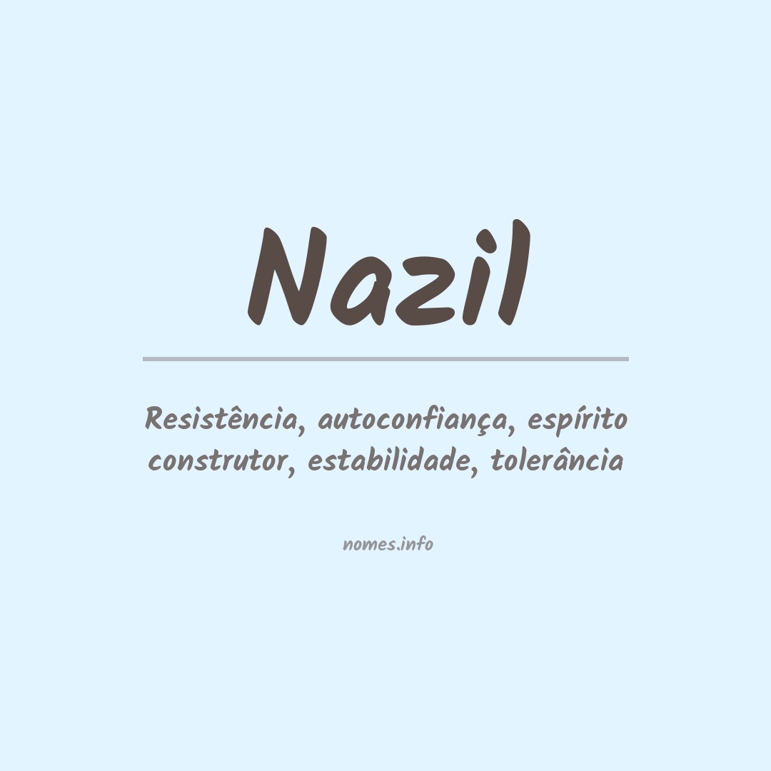 Significado do nome Nazil