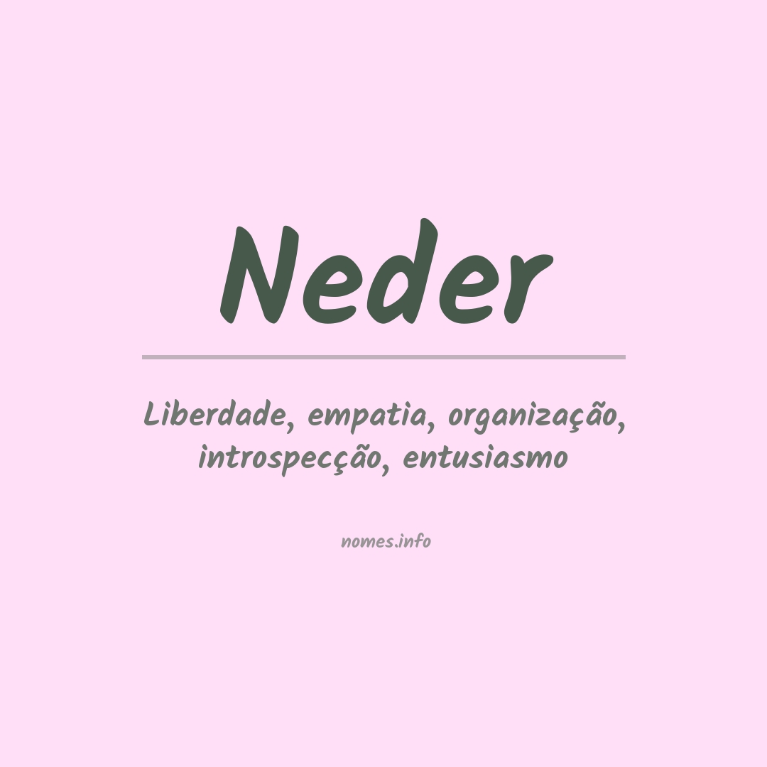 Significado do nome Neder