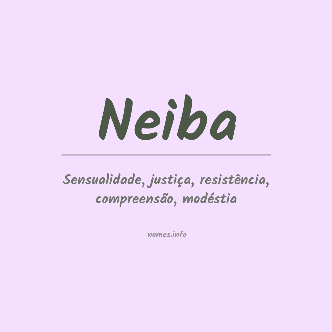 Significado do nome Neiba