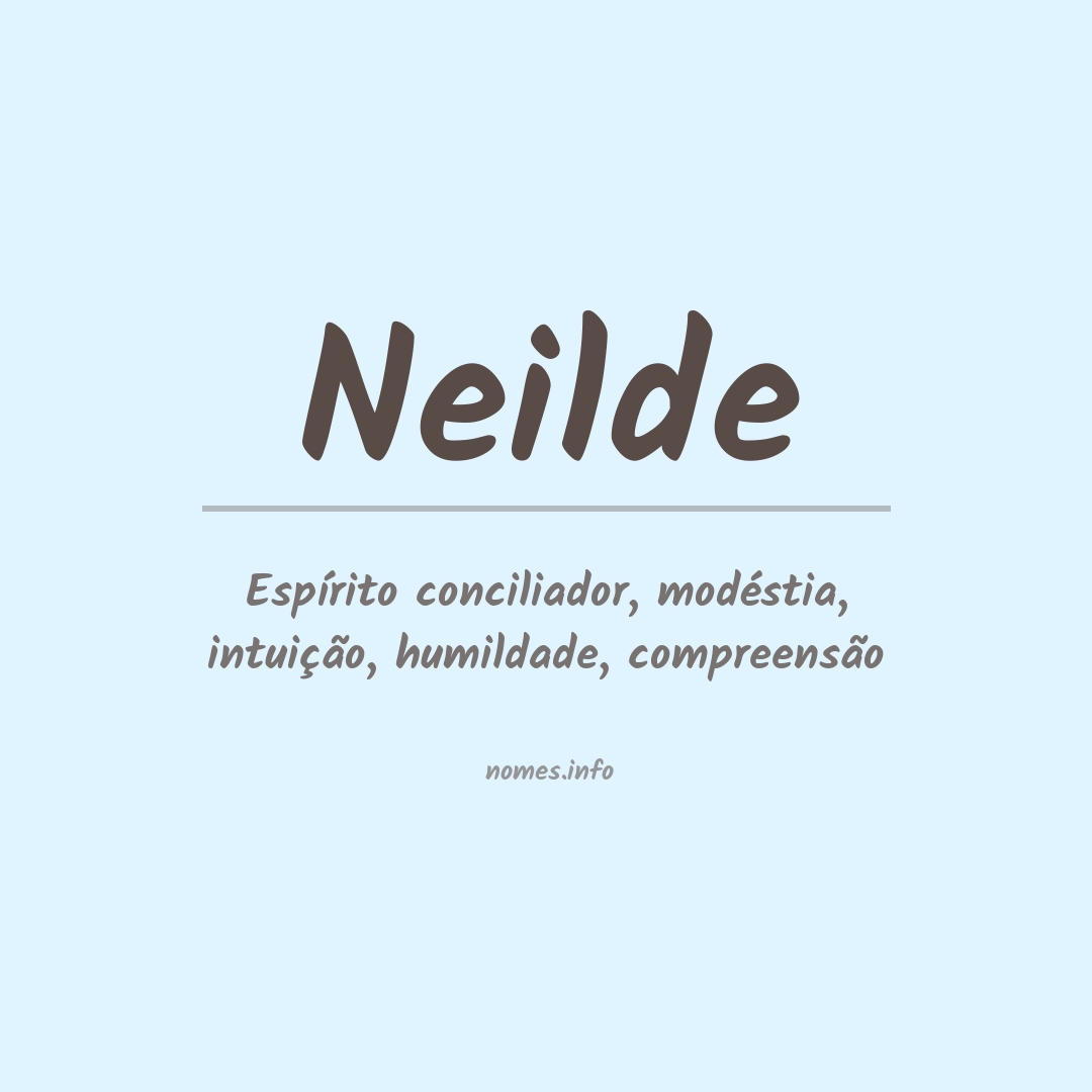Significado do nome Neilde