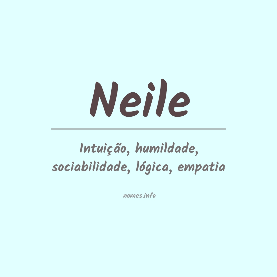 Significado do nome Neile