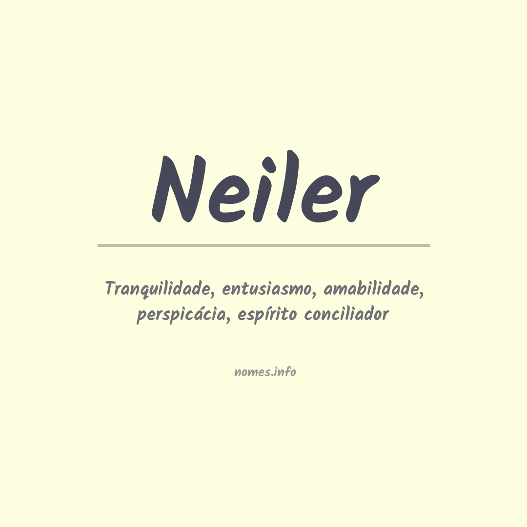 Significado do nome Neiler