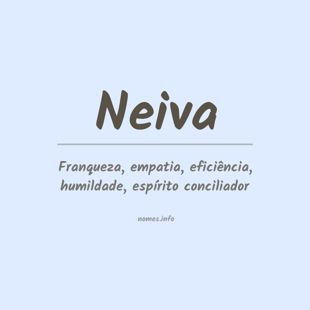 Significado do nome Neiva