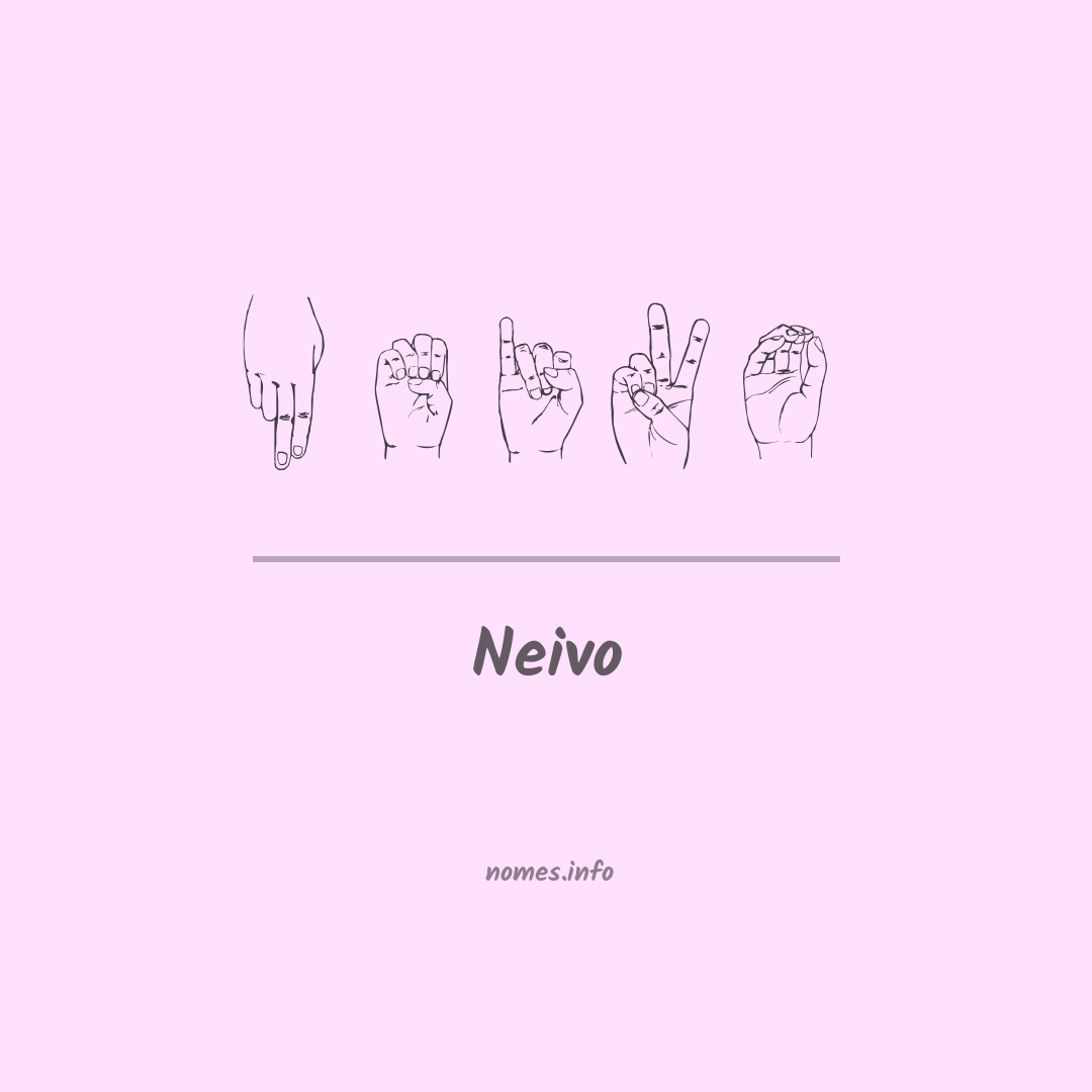 Neivo em Libras