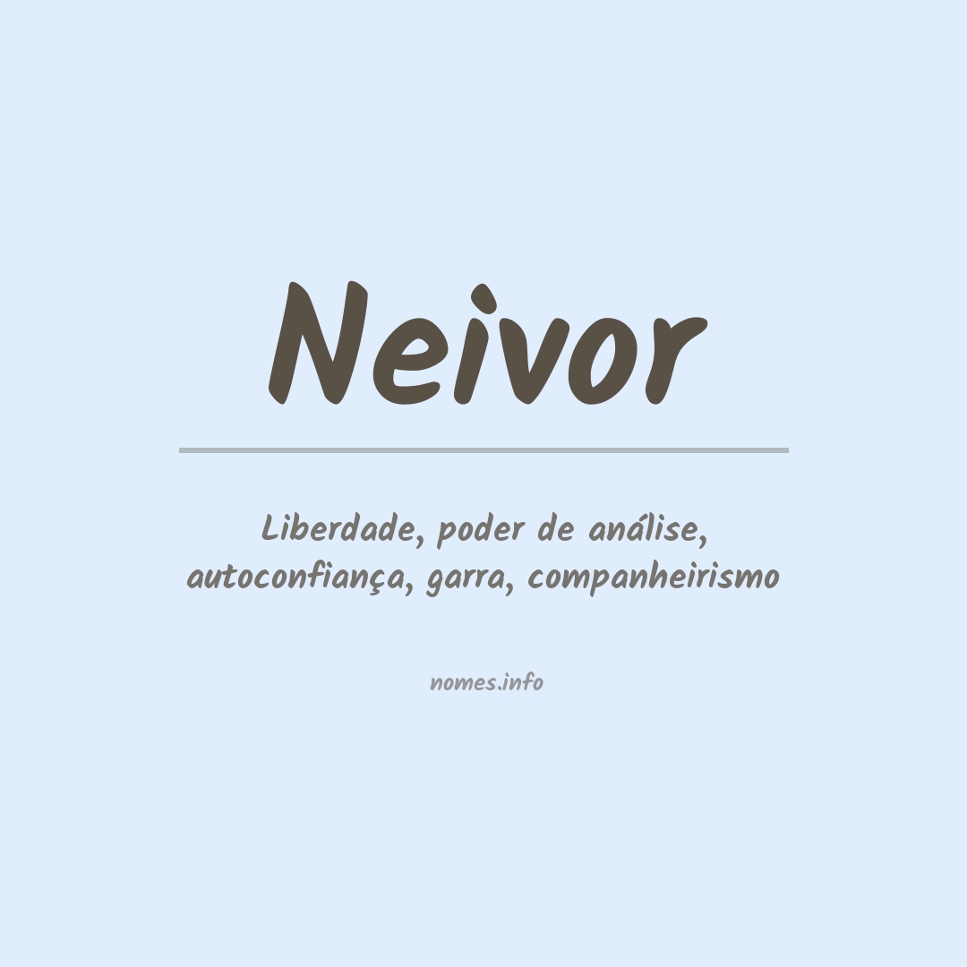 Significado do nome Neivor