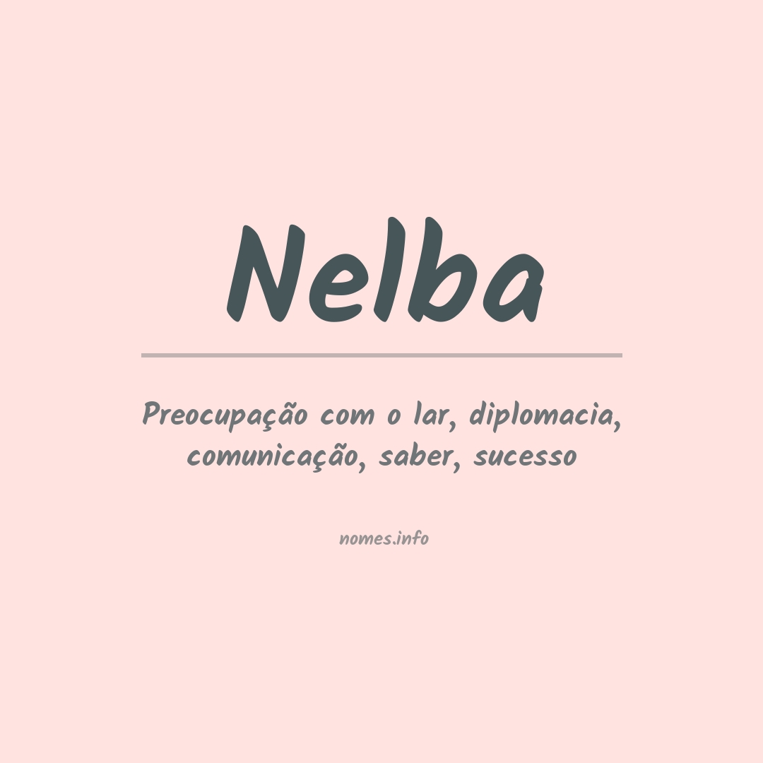 Significado do nome Nelba