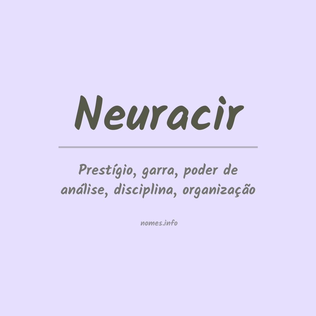 Significado do nome Neuracir