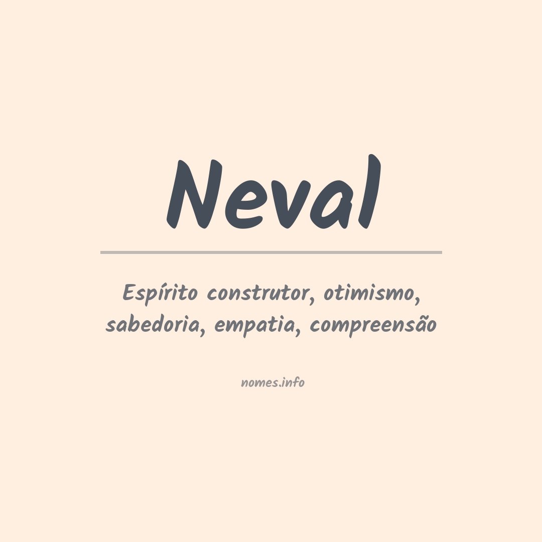 Significado do nome Neval