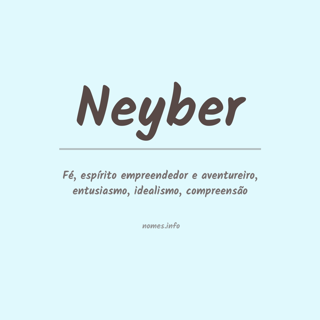 Significado do nome Neyber
