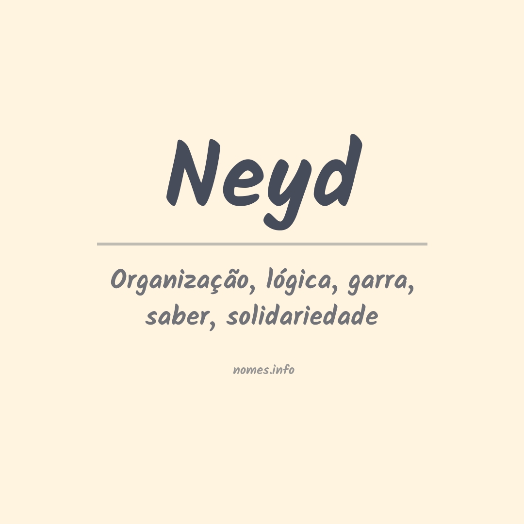 Significado do nome Neyd
