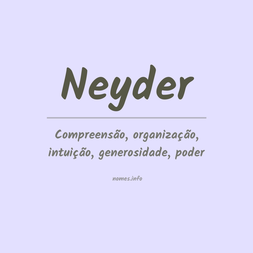 Significado do nome Neyder