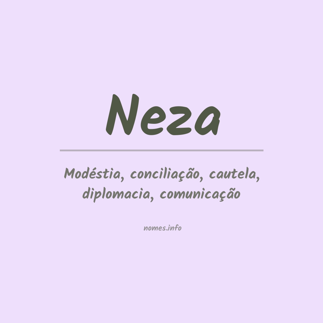 Significado do nome Neza