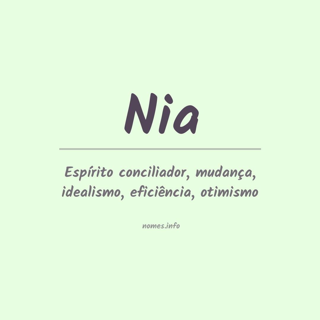Significado do nome Nia