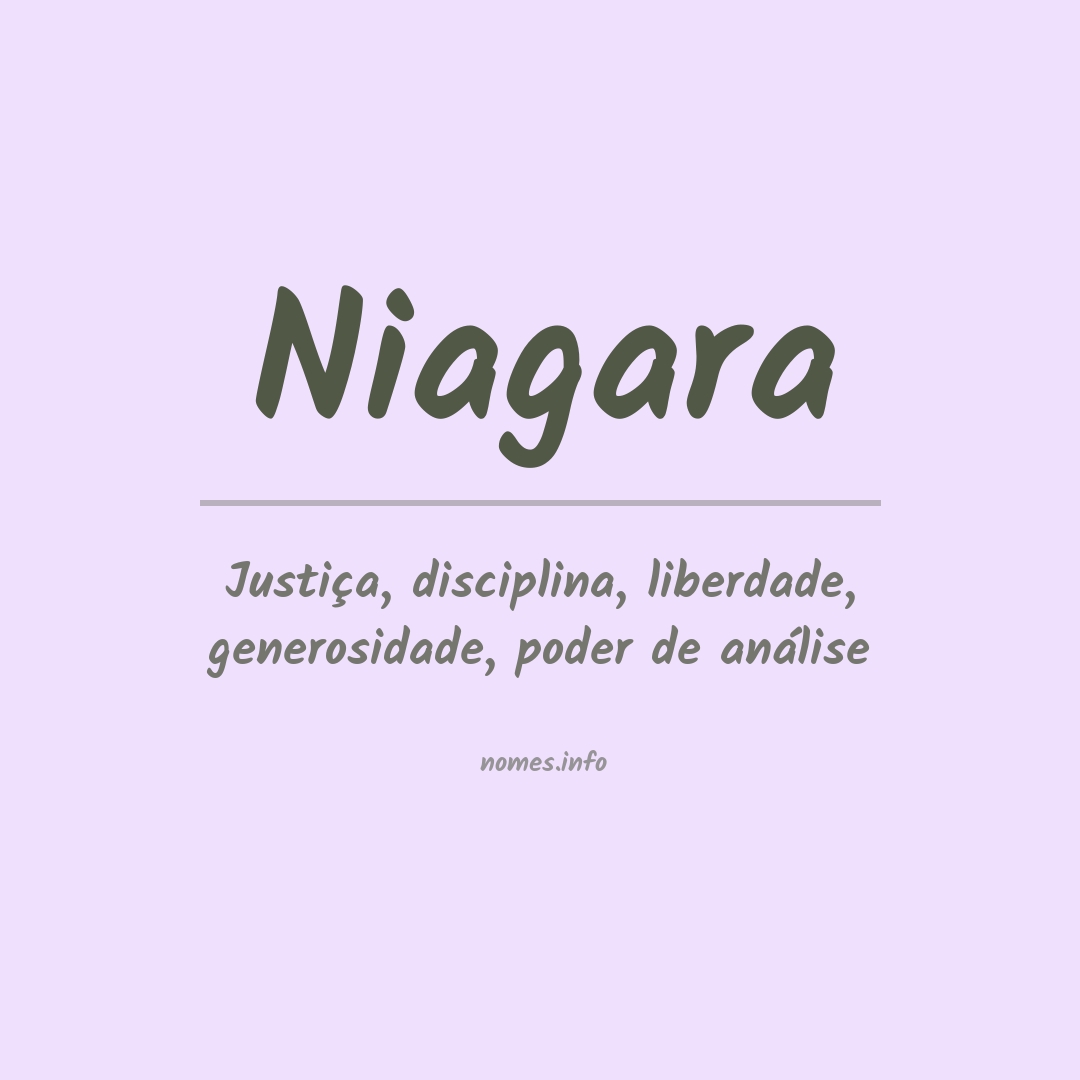 Significado do nome Niagara