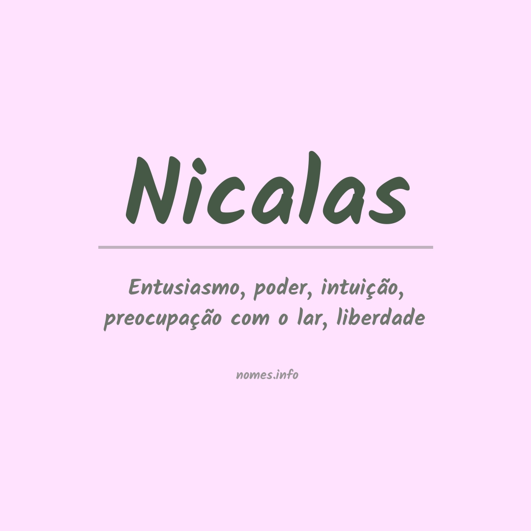 Significado do nome Nicalas