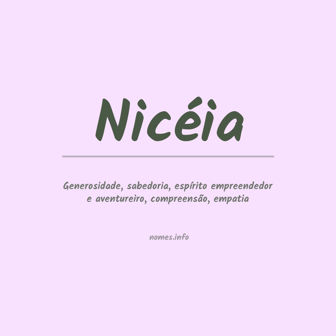 Significado do nome Nicéia