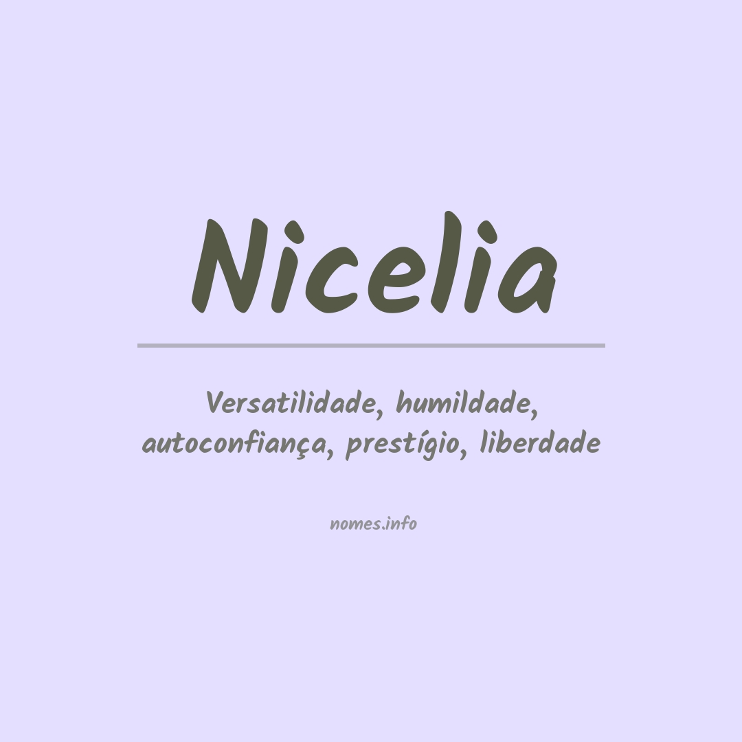 Significado do nome Nicelia