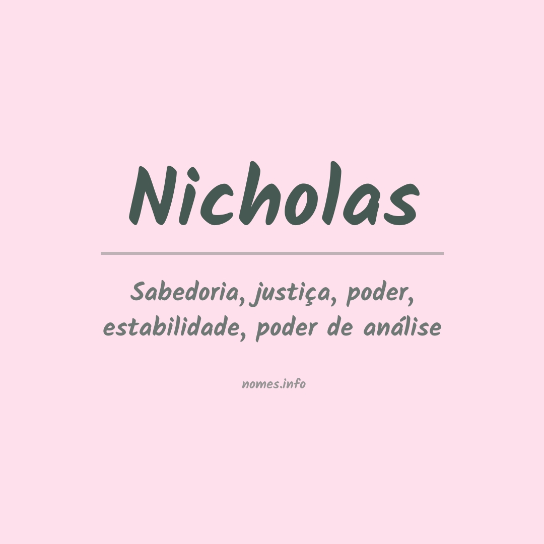 Significado do nome Nicholas