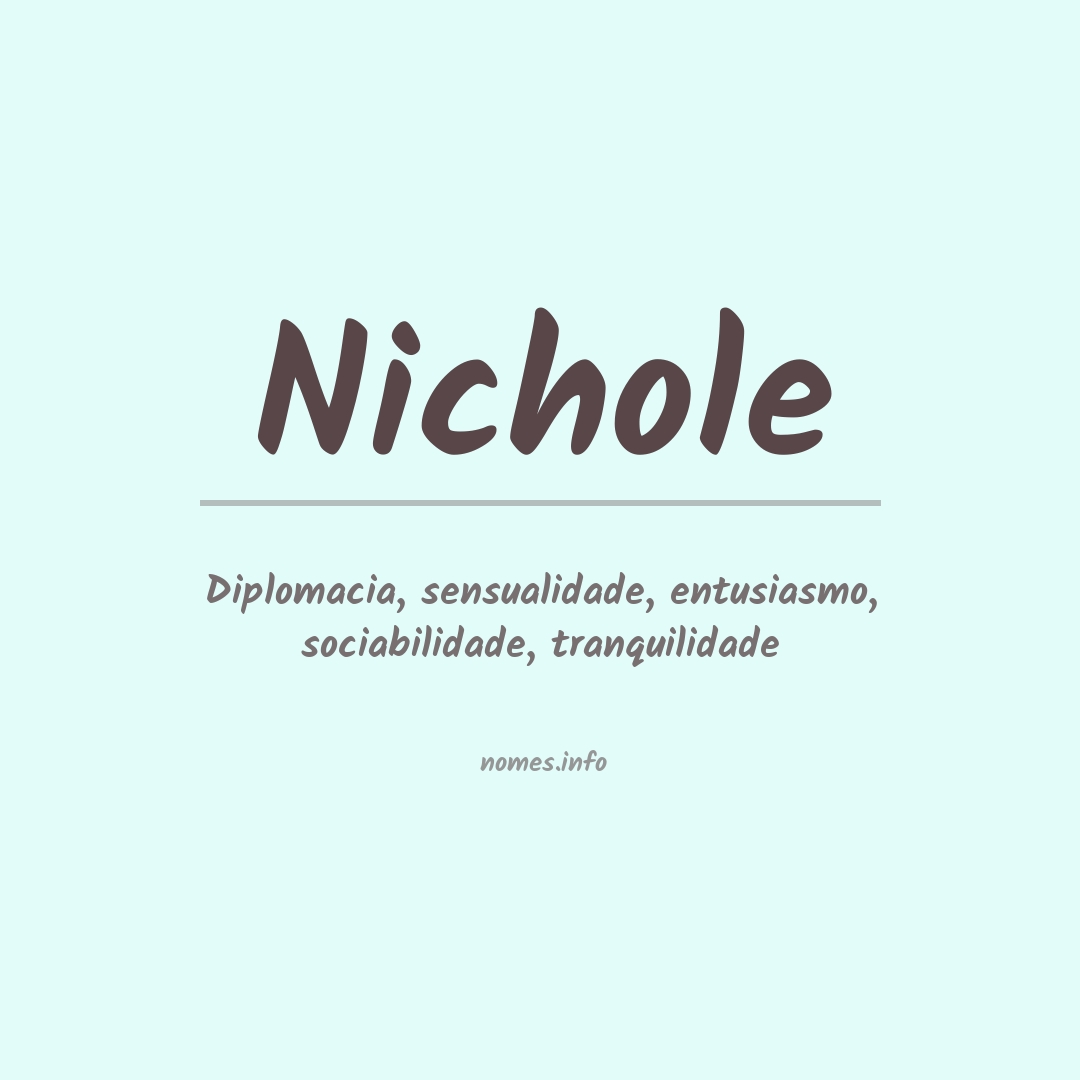 Significado do nome Nichole