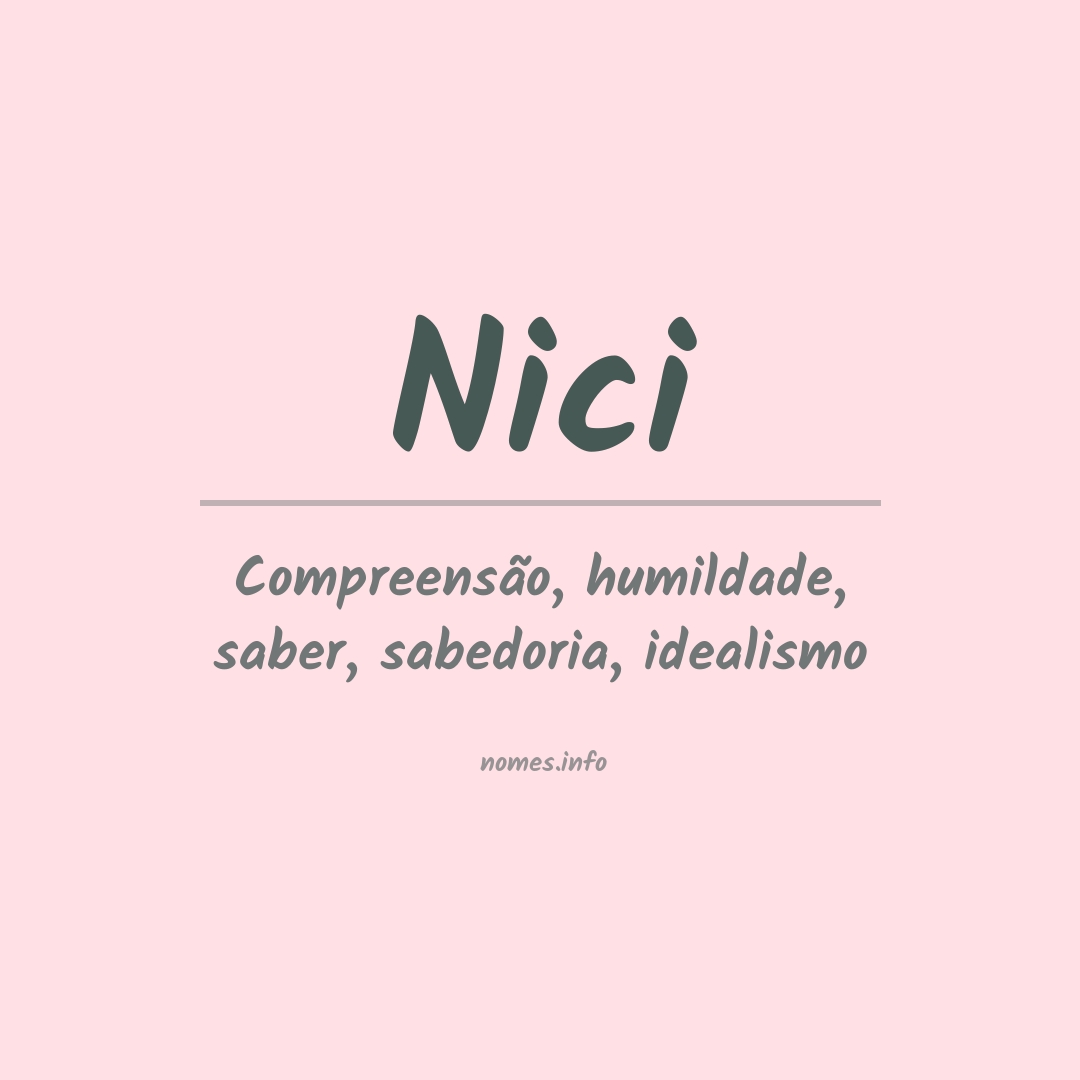 Significado do nome Nici