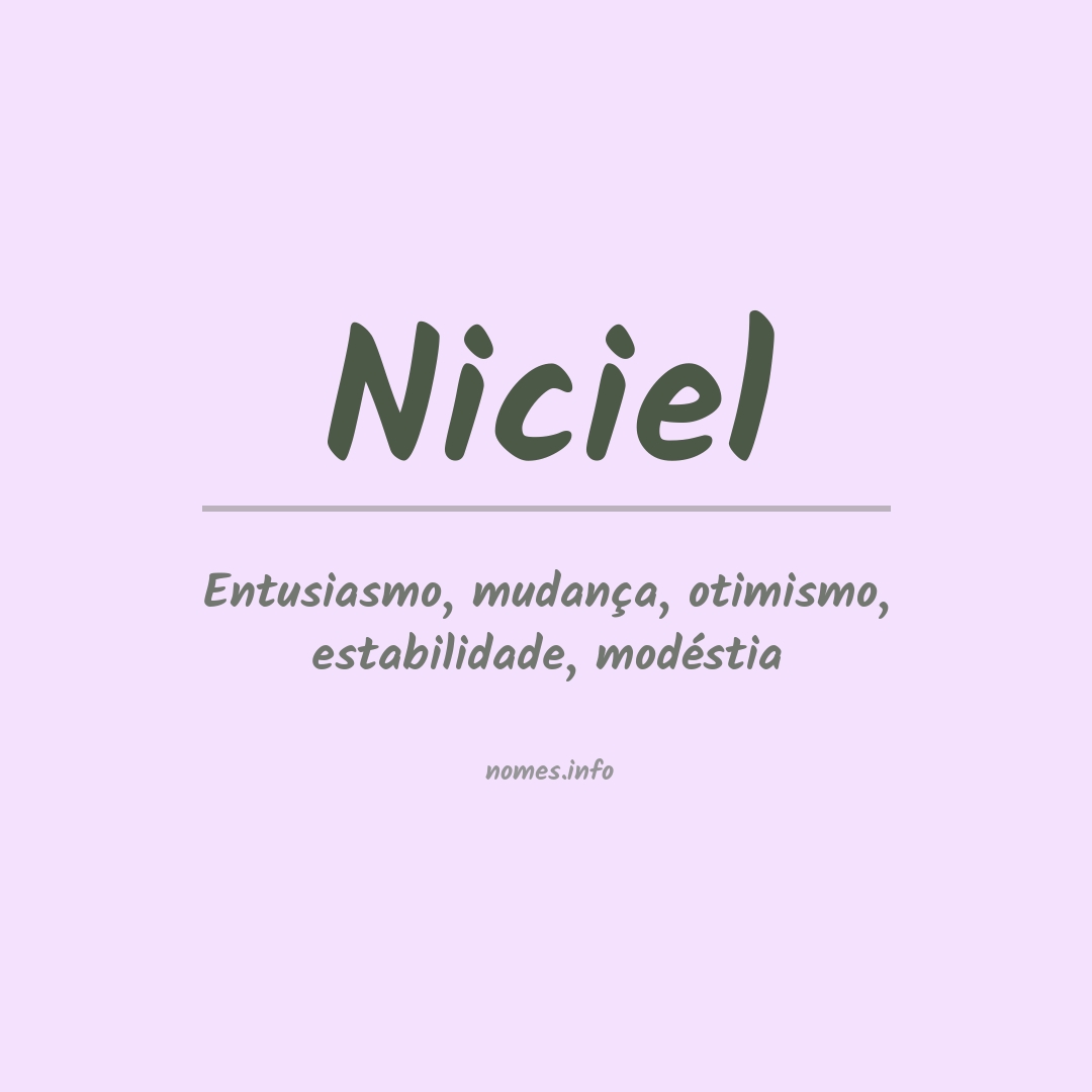 Significado do nome Niciel