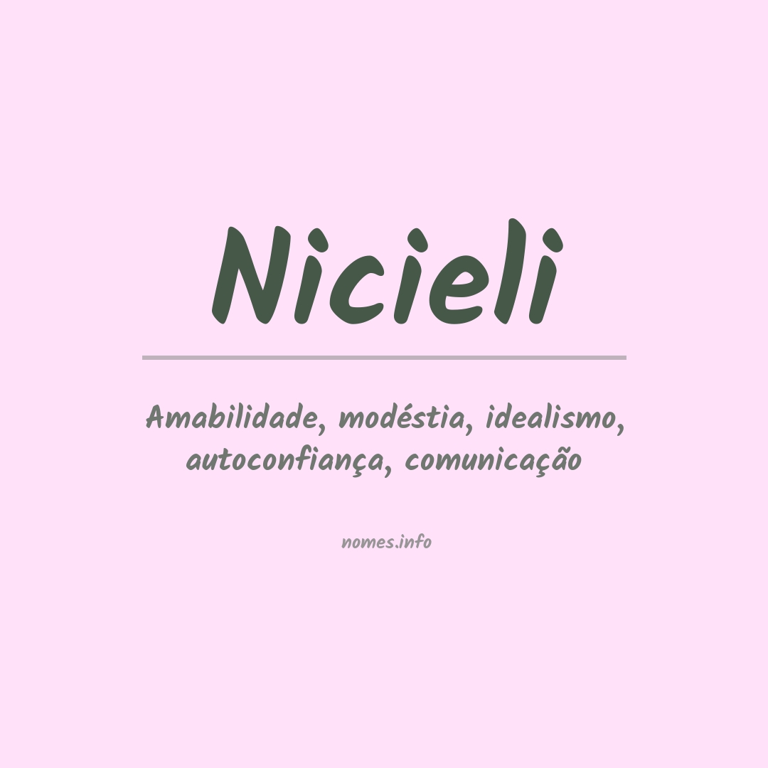 Significado do nome Nicieli