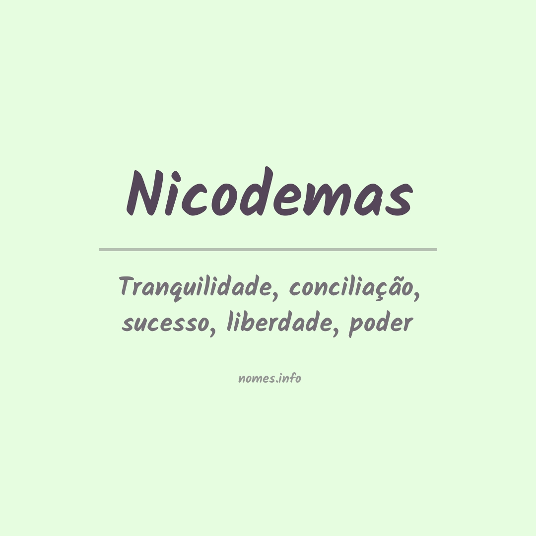Significado do nome Nicodemas