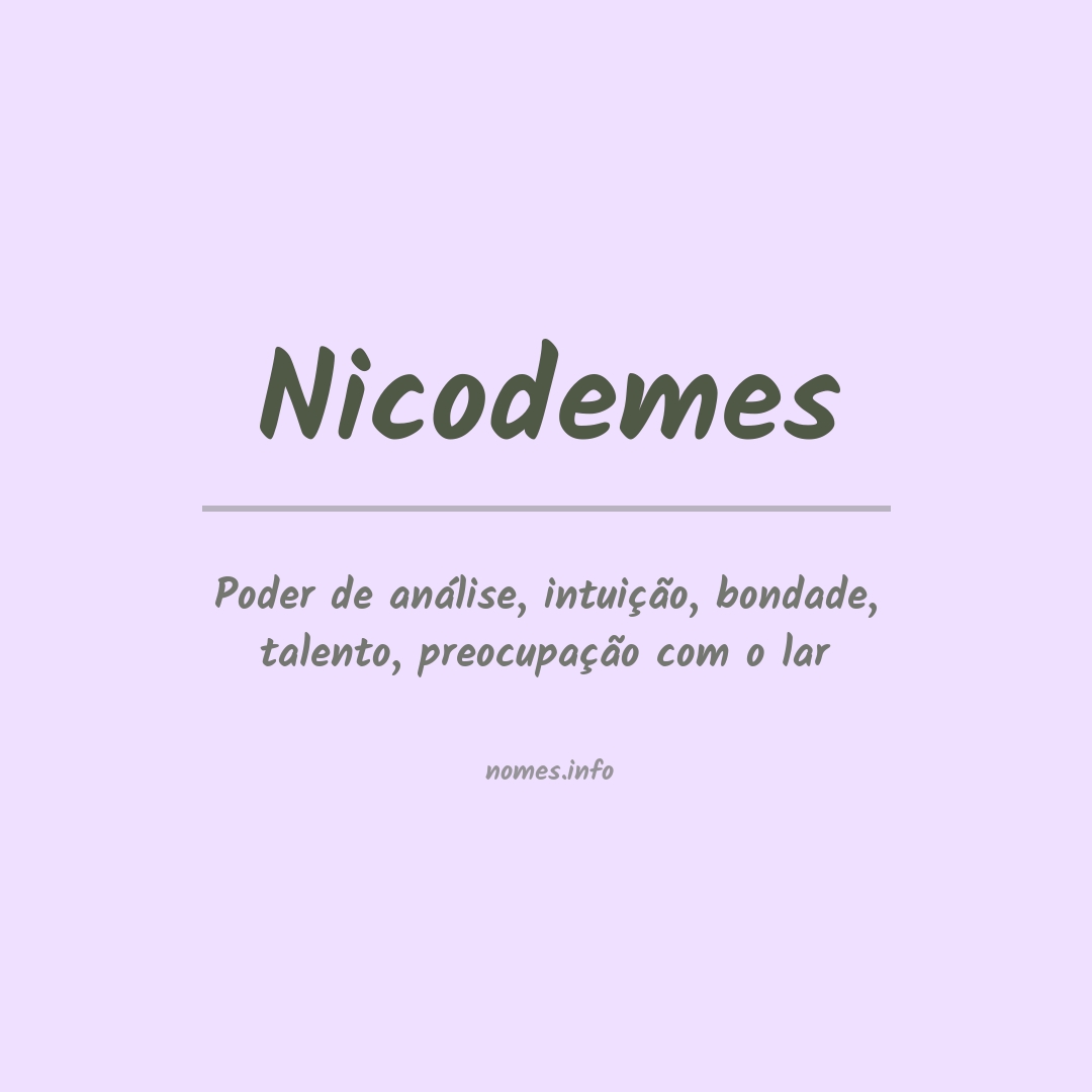 Significado do nome Nicodemes
