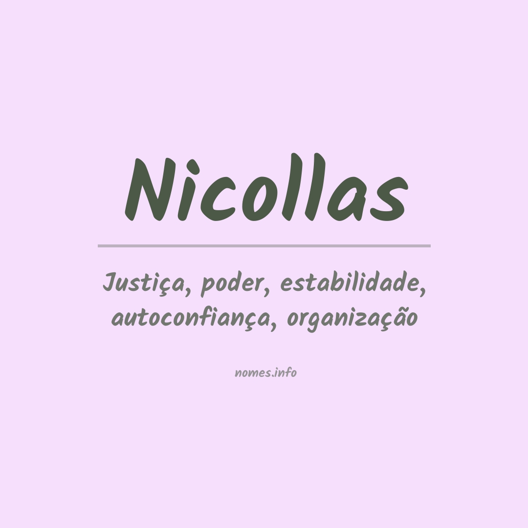 Significado do nome Nicollas