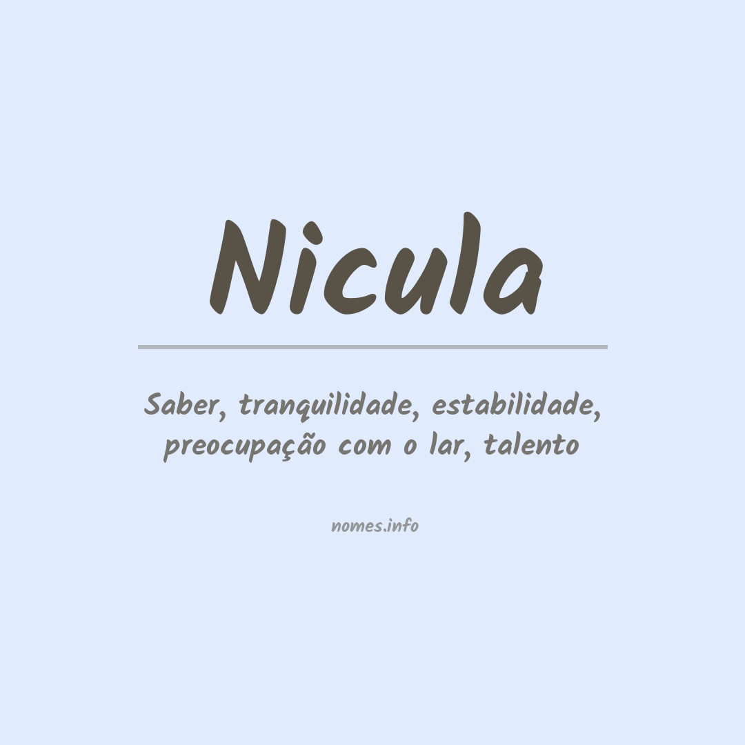 Significado do nome Nicula