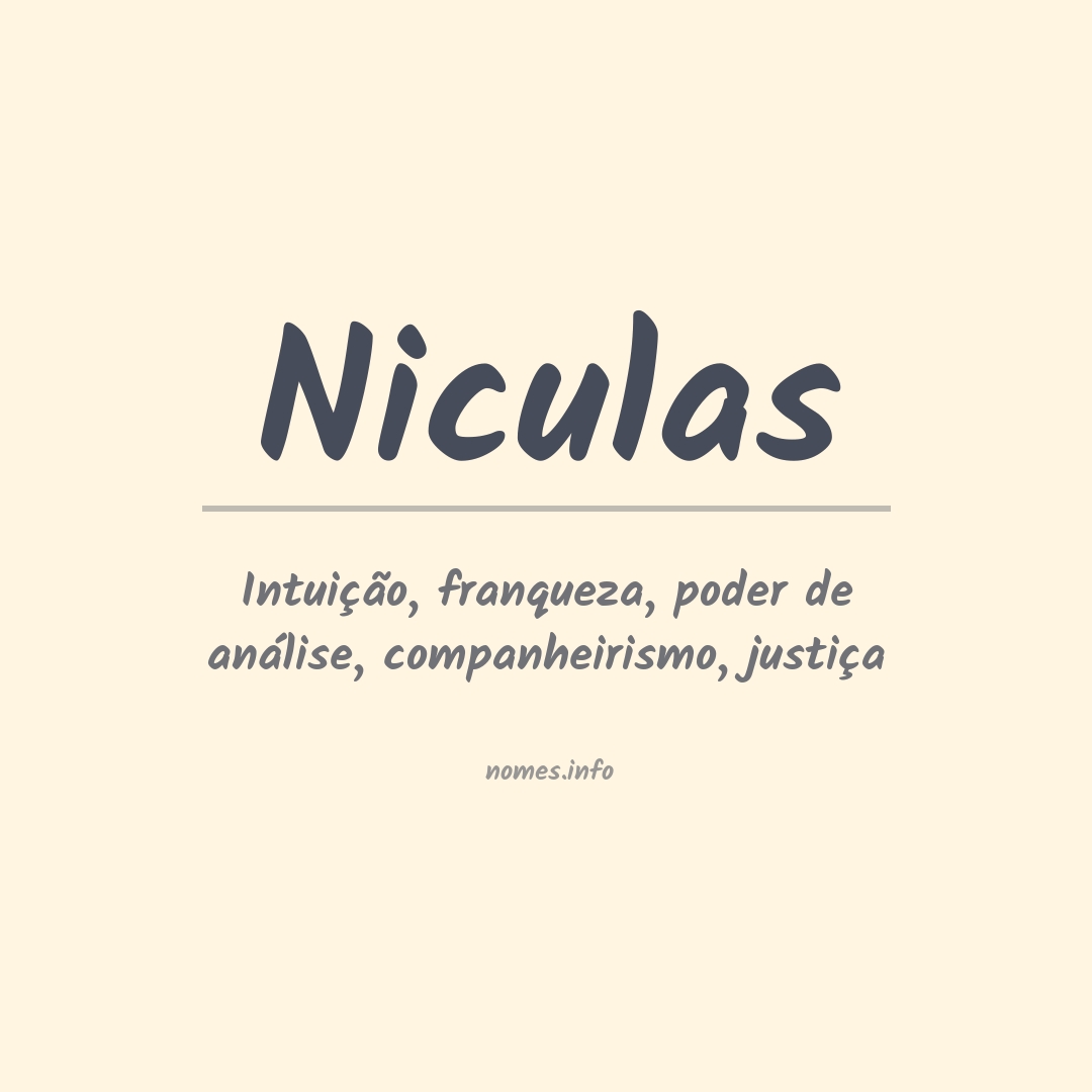 Significado do nome Niculas