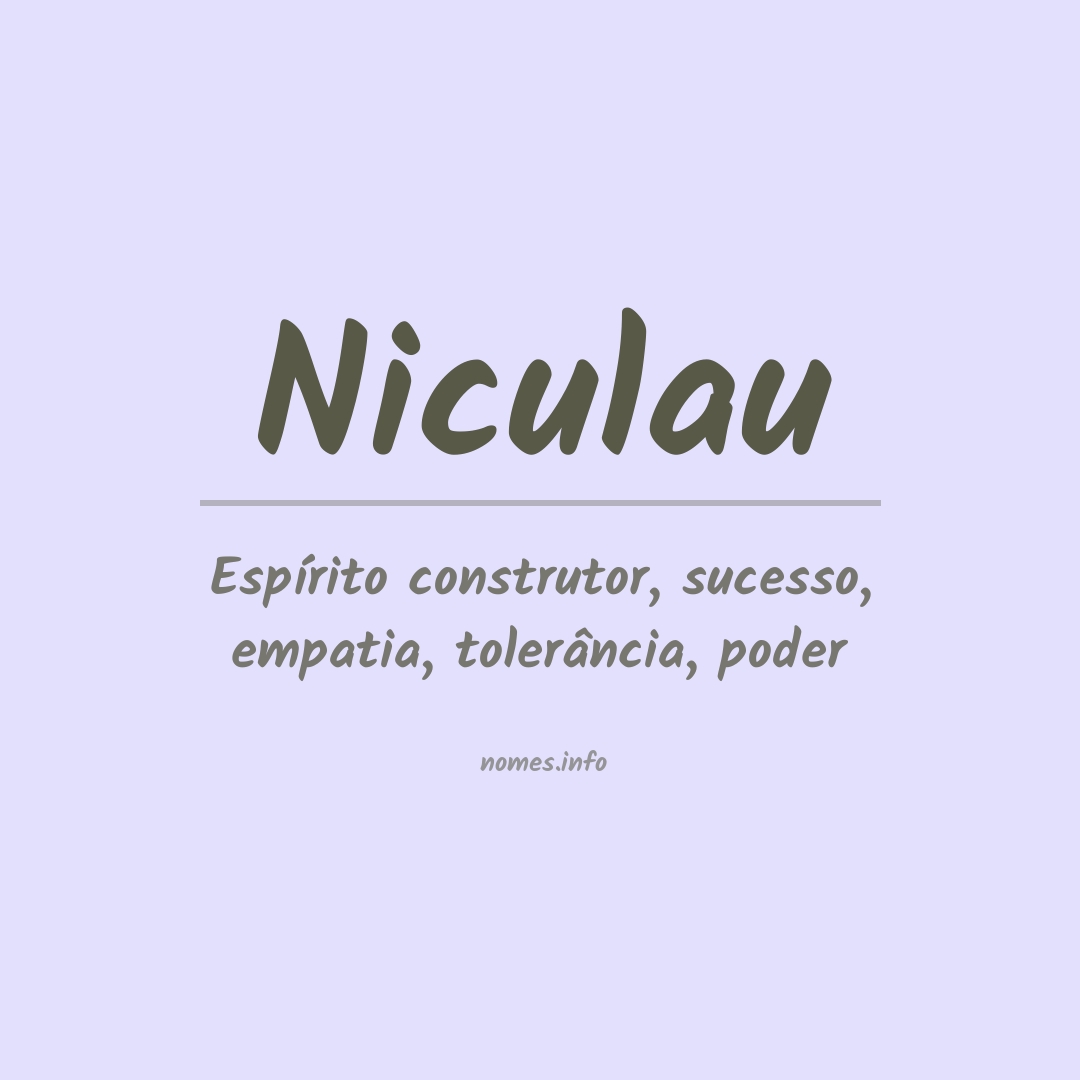 Significado do nome Niculau