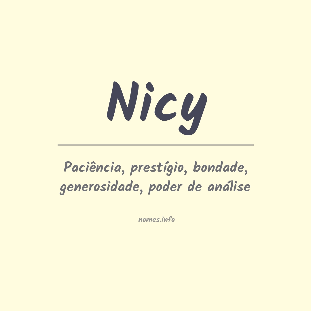 Significado do nome Nicy