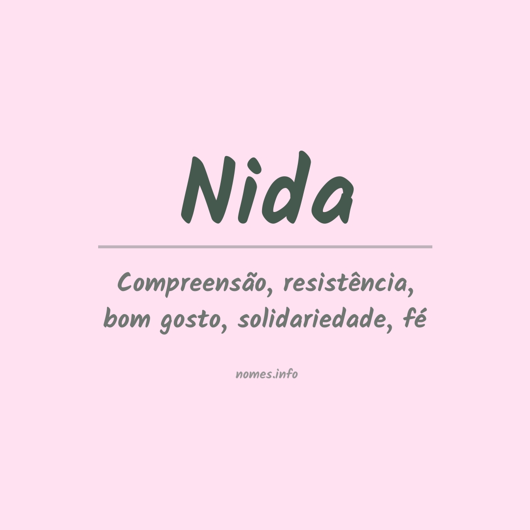 Significado do nome Nida