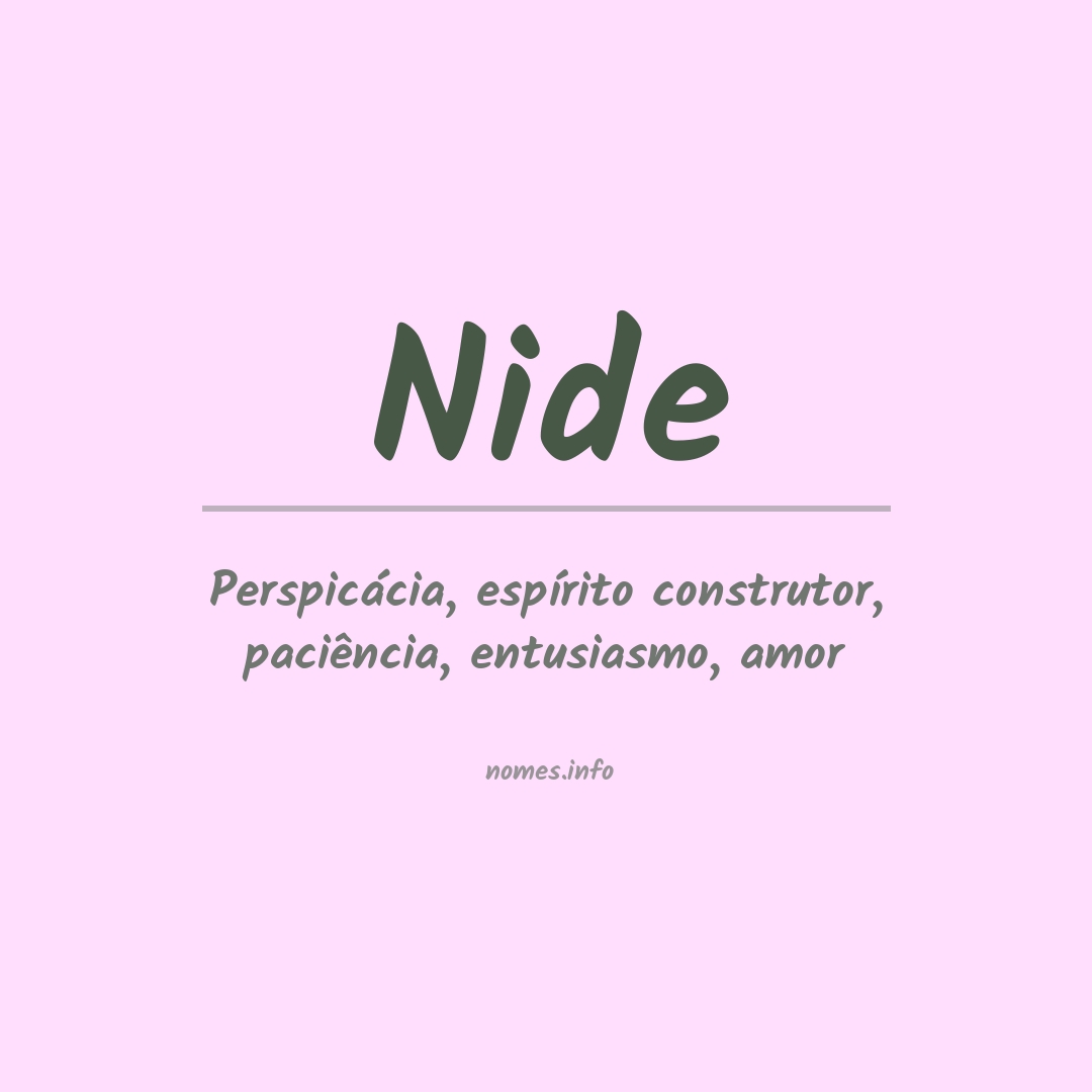 Significado do nome Nide