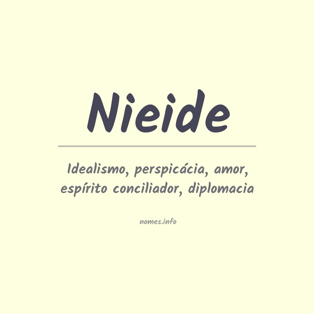 Significado do nome Nieide