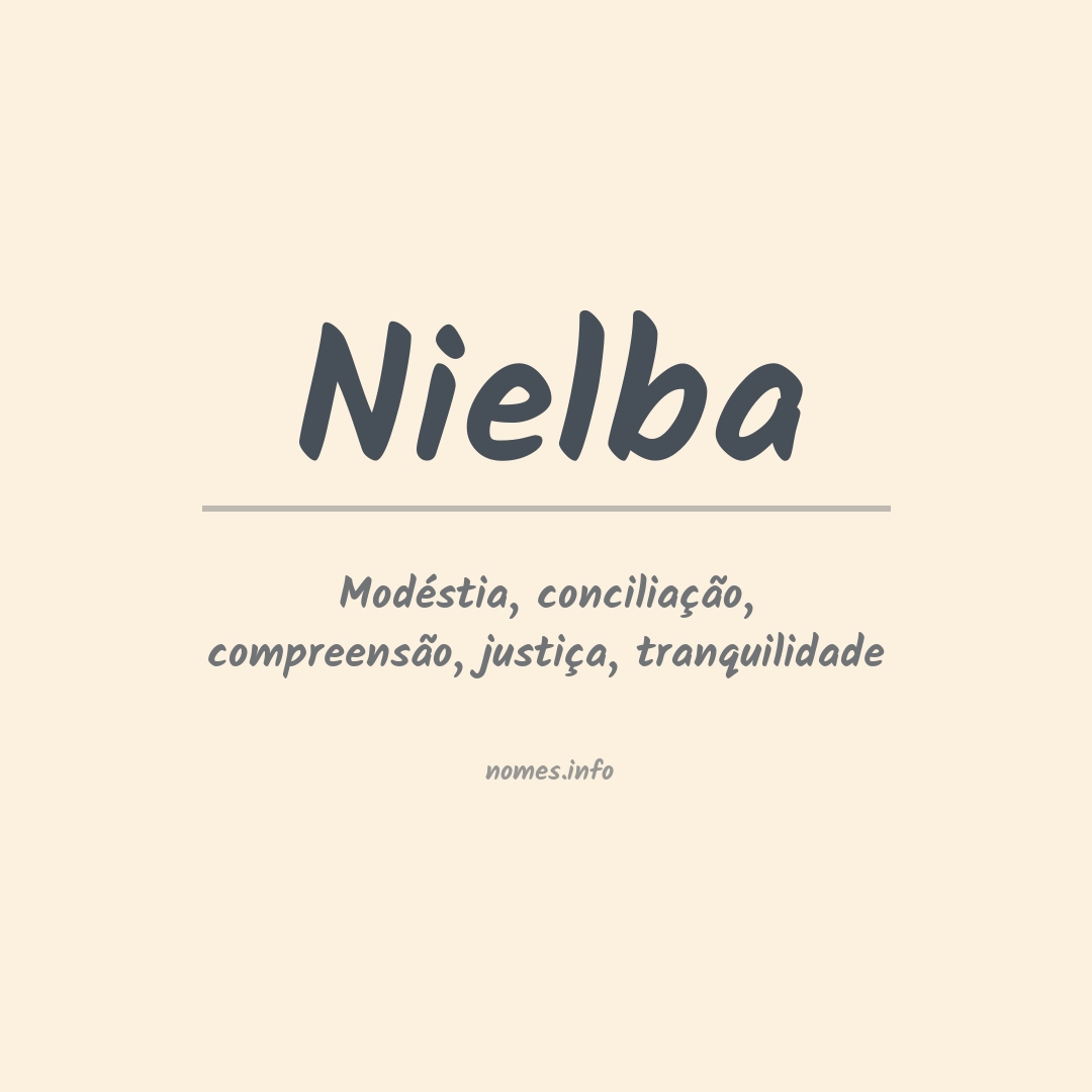 Significado do nome Nielba