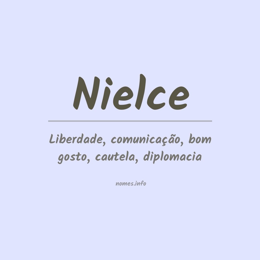 Significado do nome Nielce