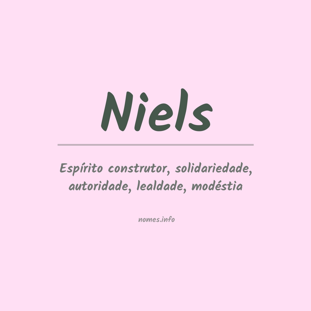 Significado do nome Niels