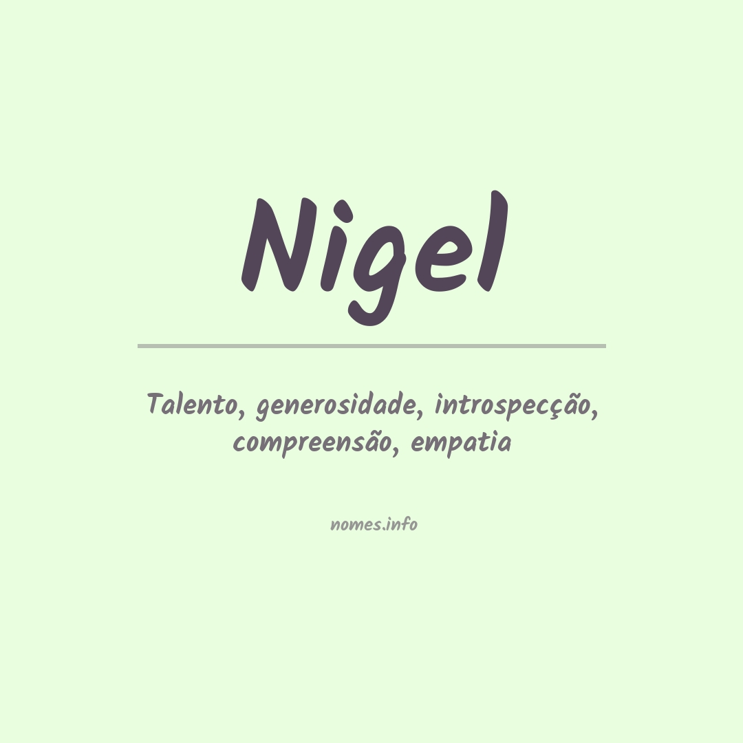 Significado do nome Nigel