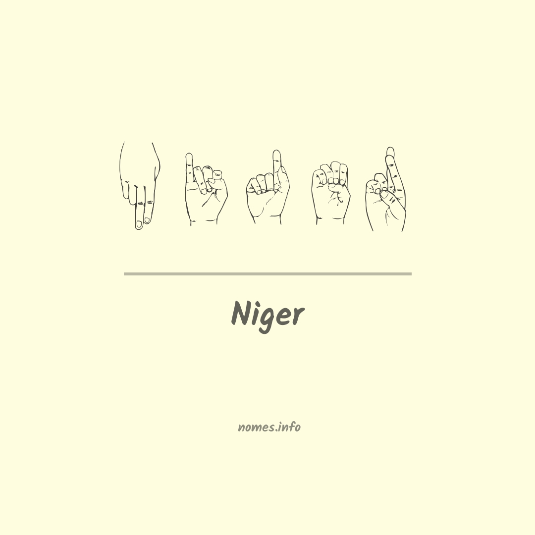 Niger em Libras