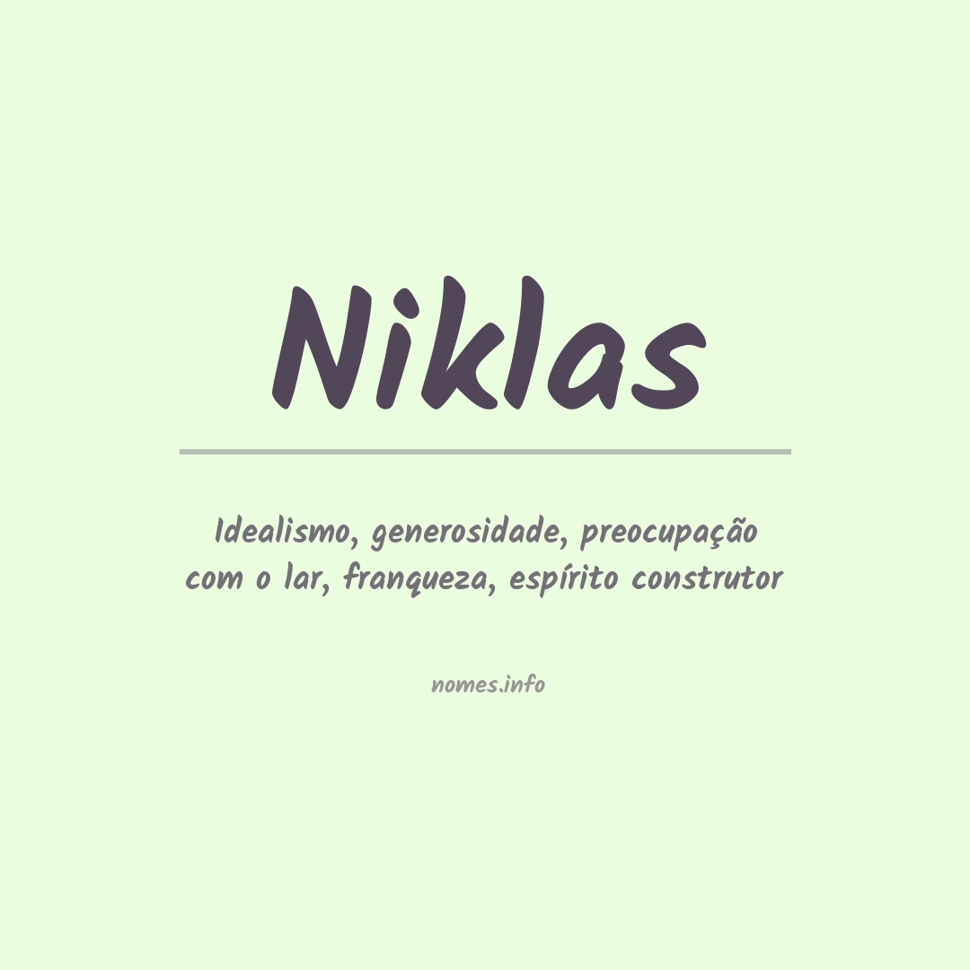 Significado do nome Niklas