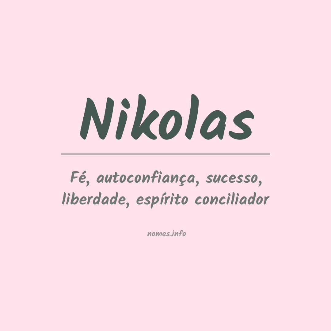 Significado do nome Nikolas