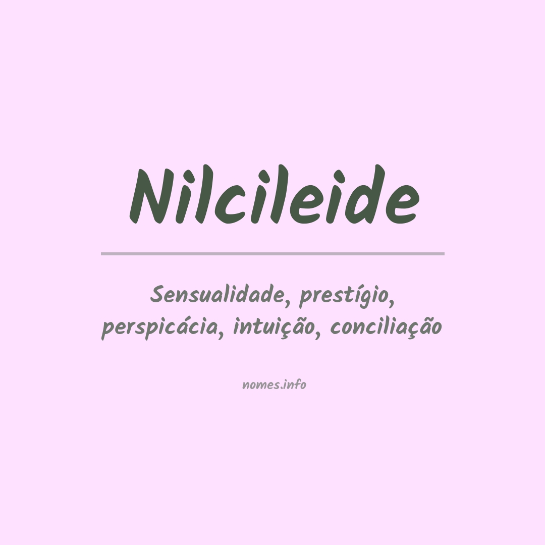 Significado do nome Nilcileide