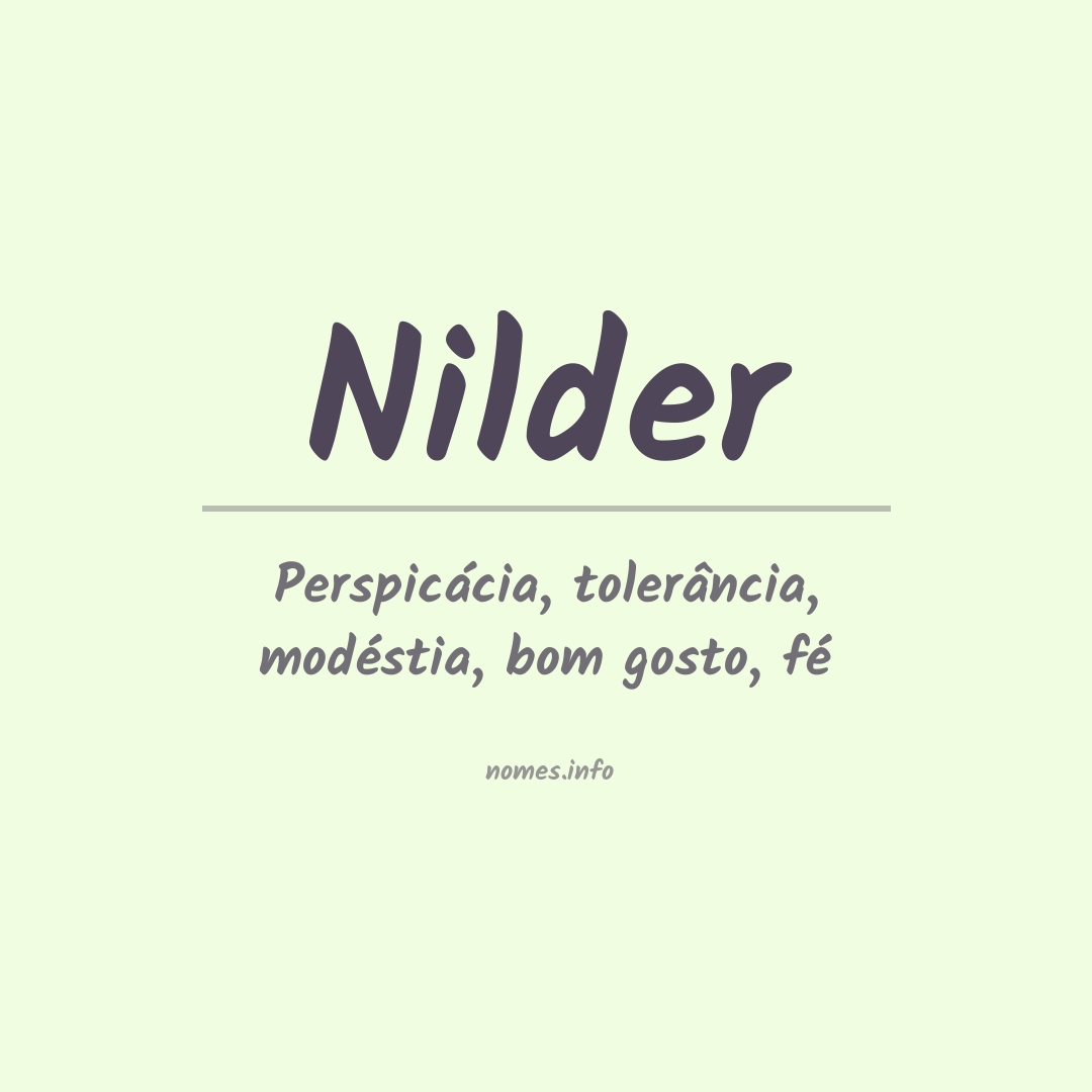 Significado do nome Nilder