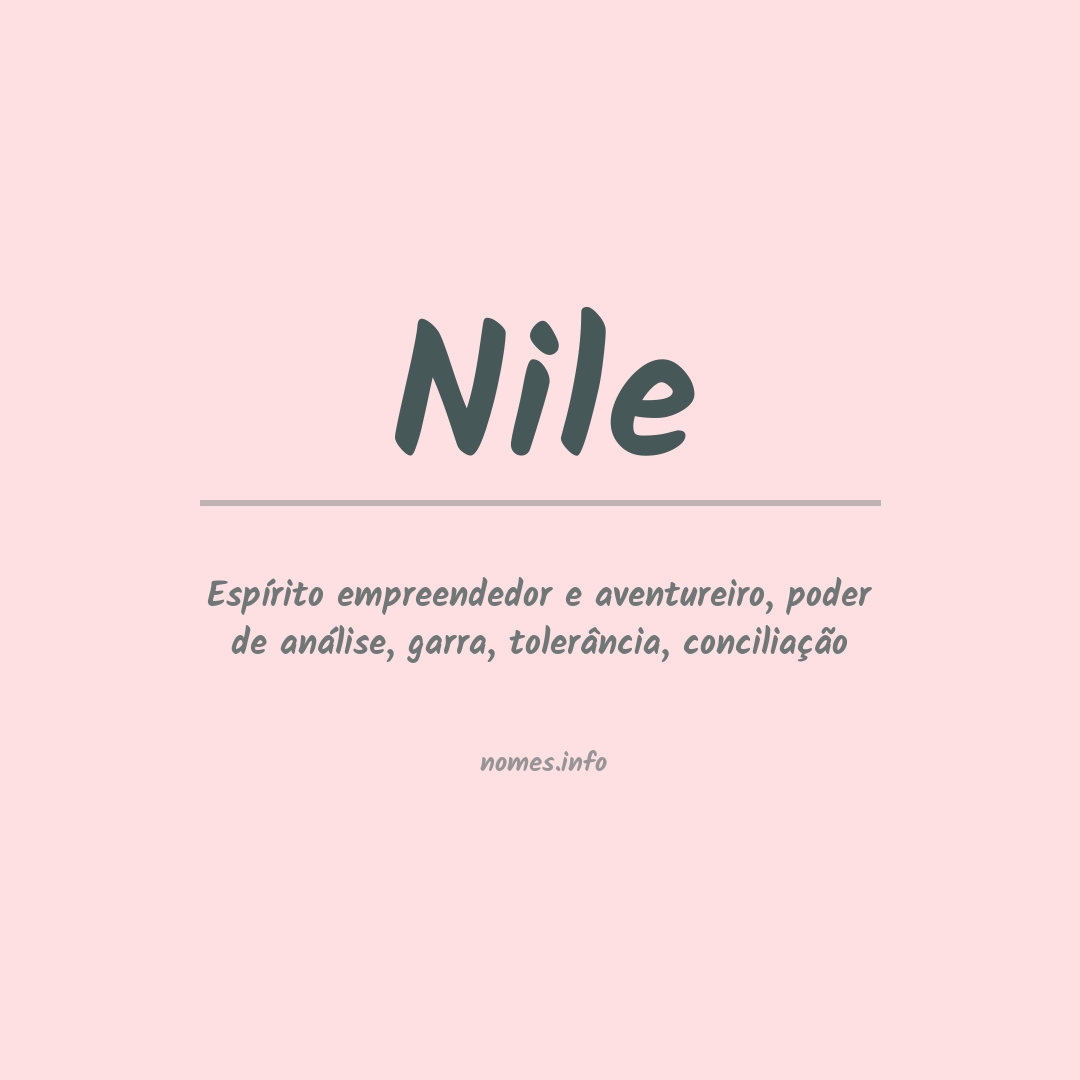 Significado do nome Nile