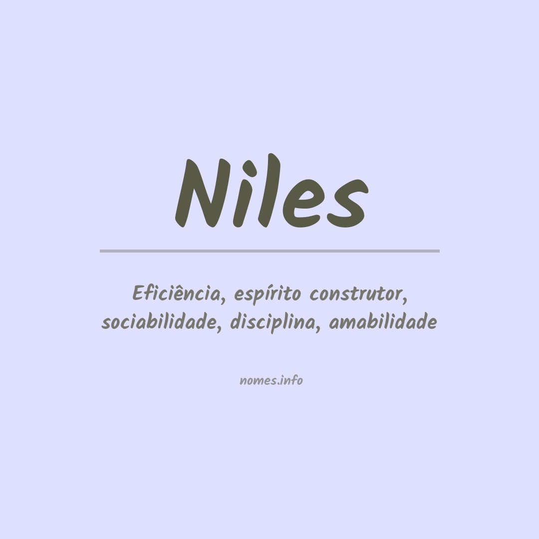 Significado do nome Niles