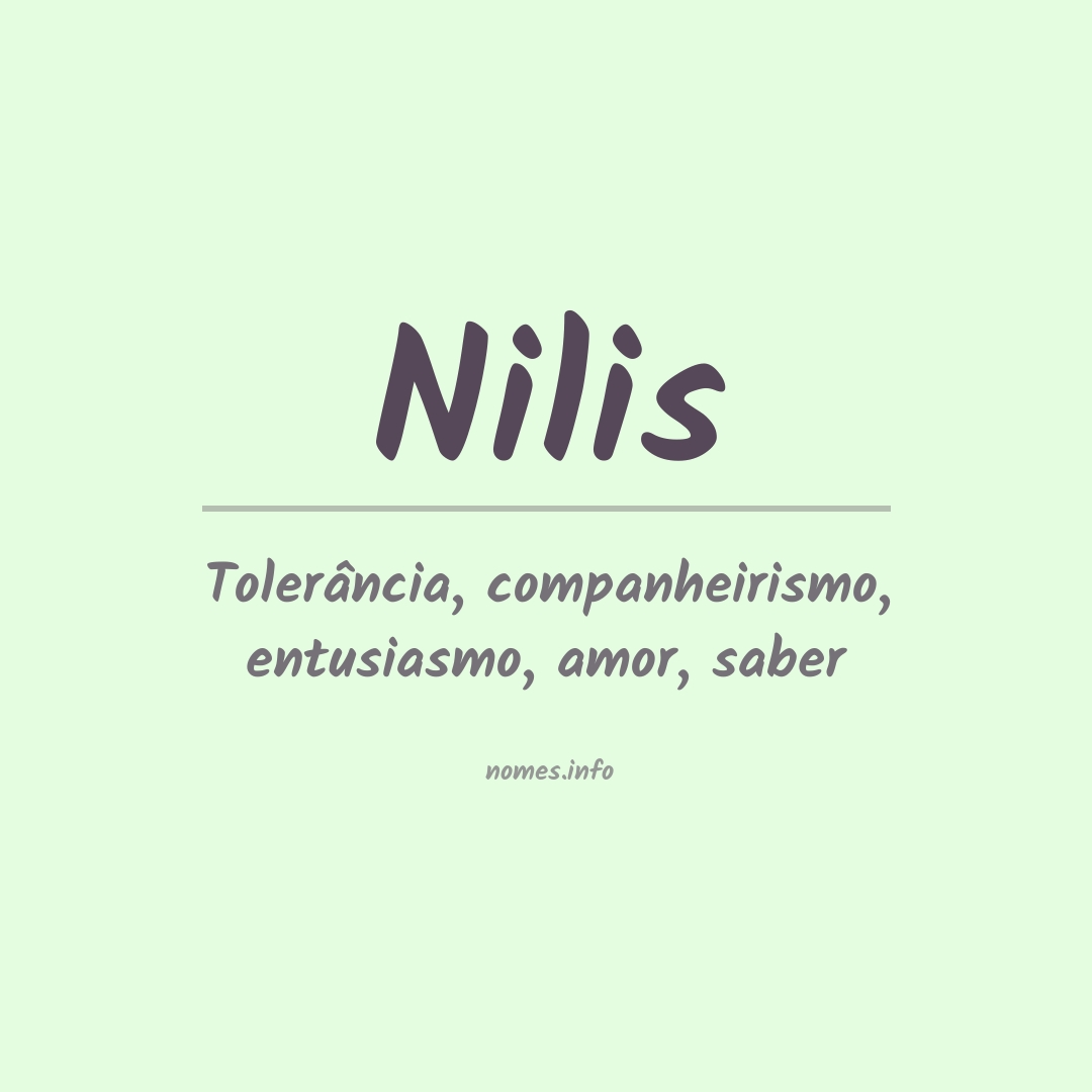 Significado do nome Nilis