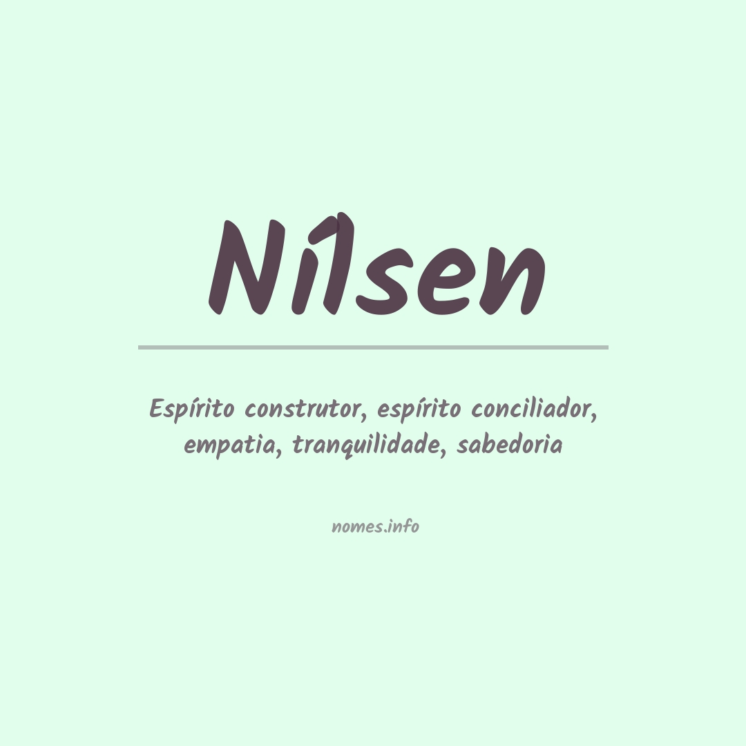 Significado do nome Nílsen
