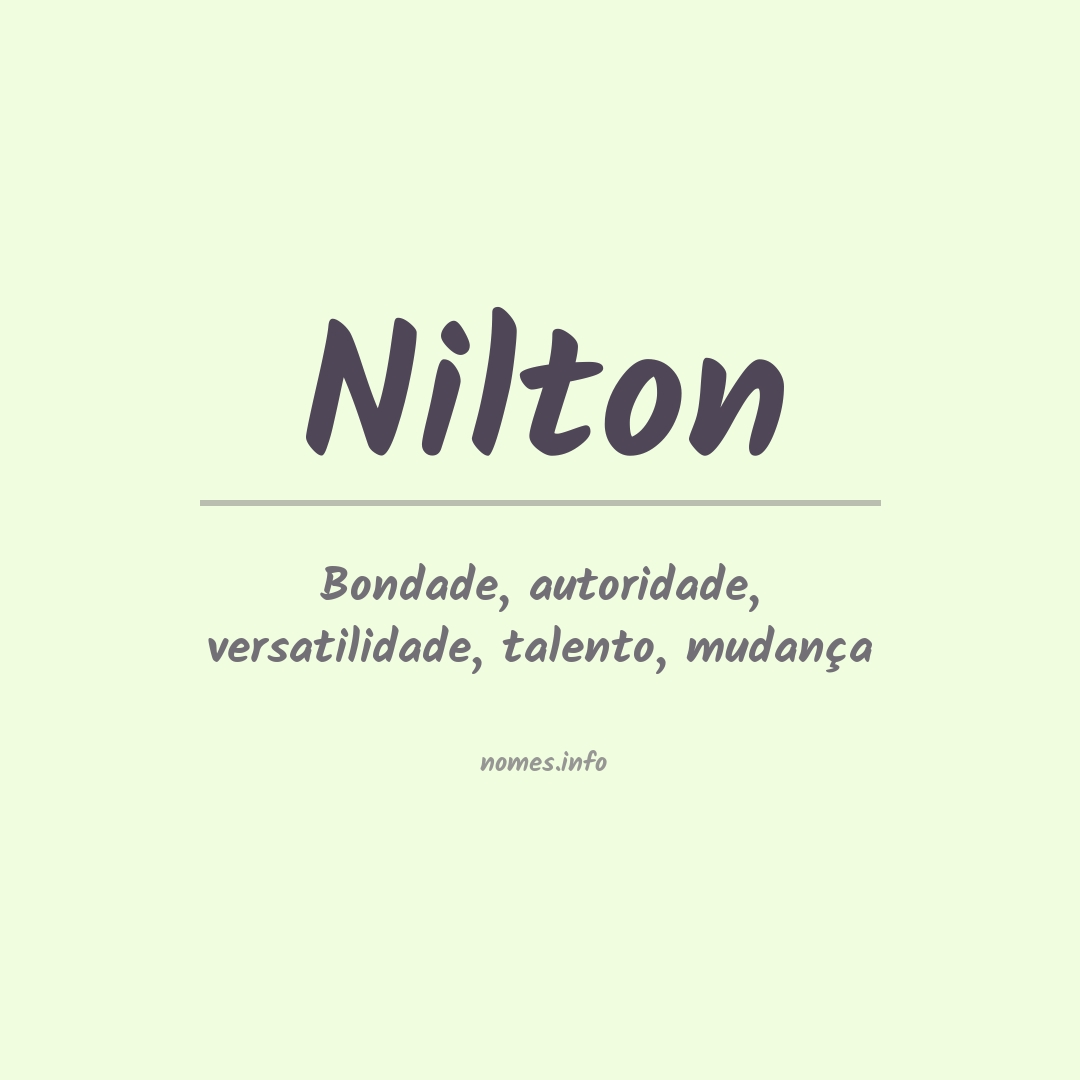Significado do nome Nilton